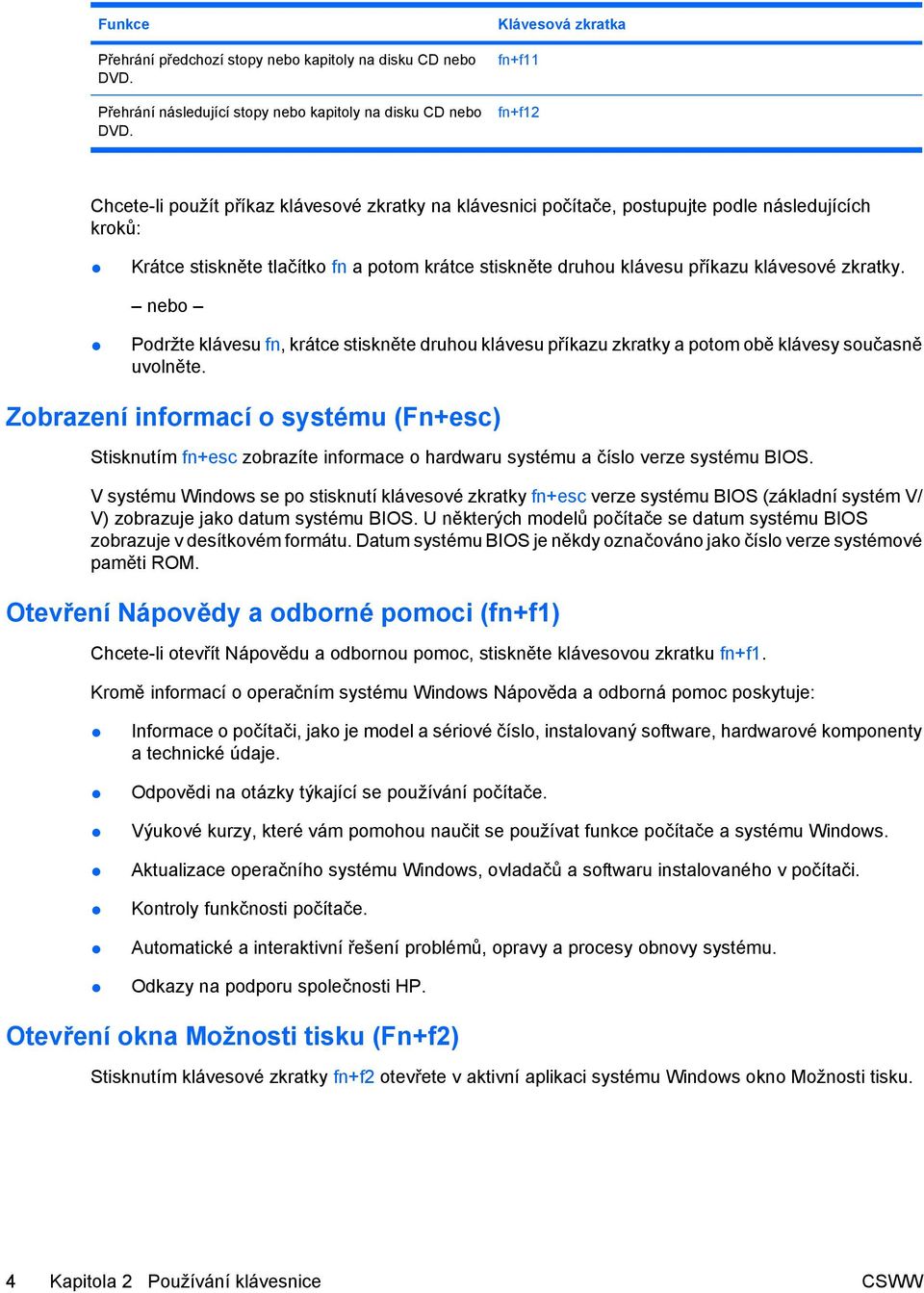 klávesu příkazu klávesové zkratky. nebo Podržte klávesu fn, krátce stiskněte druhou klávesu příkazu zkratky a potom obě klávesy současně uvolněte.