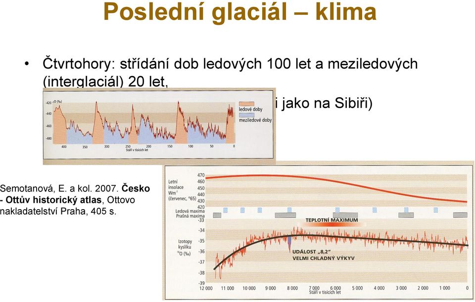 (podnebí asi jako na Sibiři) Semotanová, E. a kol. 2007.