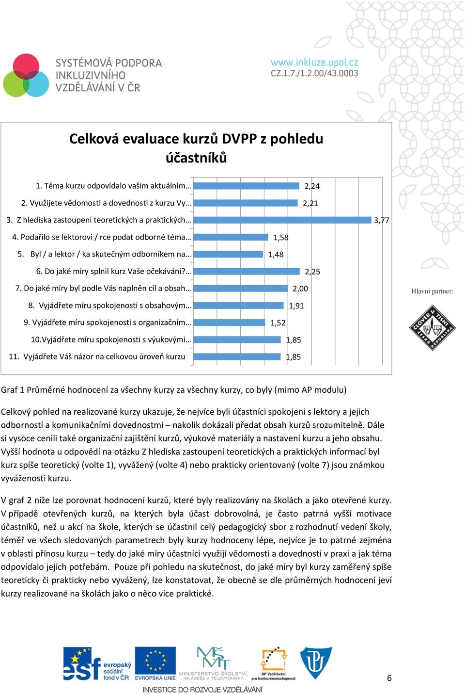 Vyjádřete míru spokojenosti s obsahovým 9. Vyjádřete míru spokojenosti s organizačním 10.Vyjádřete míru spokojenosti s výukovými 11.