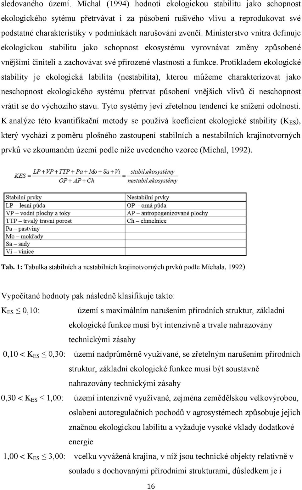 Ministerstvo vnitra definuje ekologickou stabilitu jako schopnost ekosystému vyrovnávat změny způsobené vnějšími činiteli a zachovávat své přirozené vlastnosti a funkce.