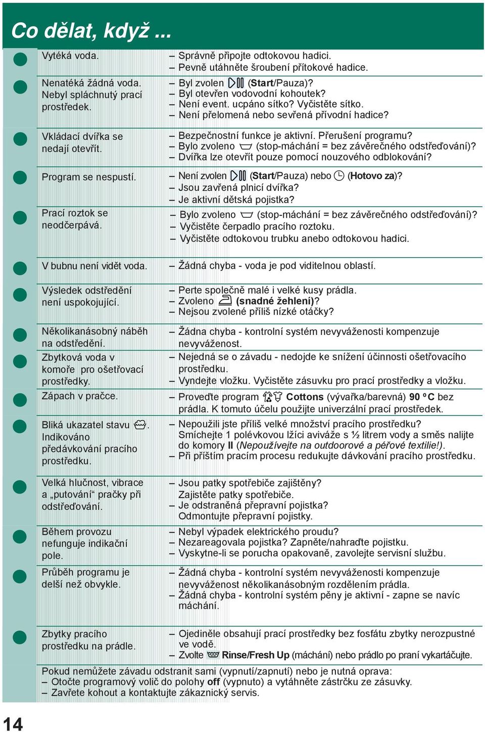 Bylo zvoleno (stop-máchání = bez závěrečného odstřeďování)? Dvířka lze otevřít pouze pomocí nouzového odblokování? Program se nespustí. Není zvolen (Start/Pauza) nebo (Hotovo za)?