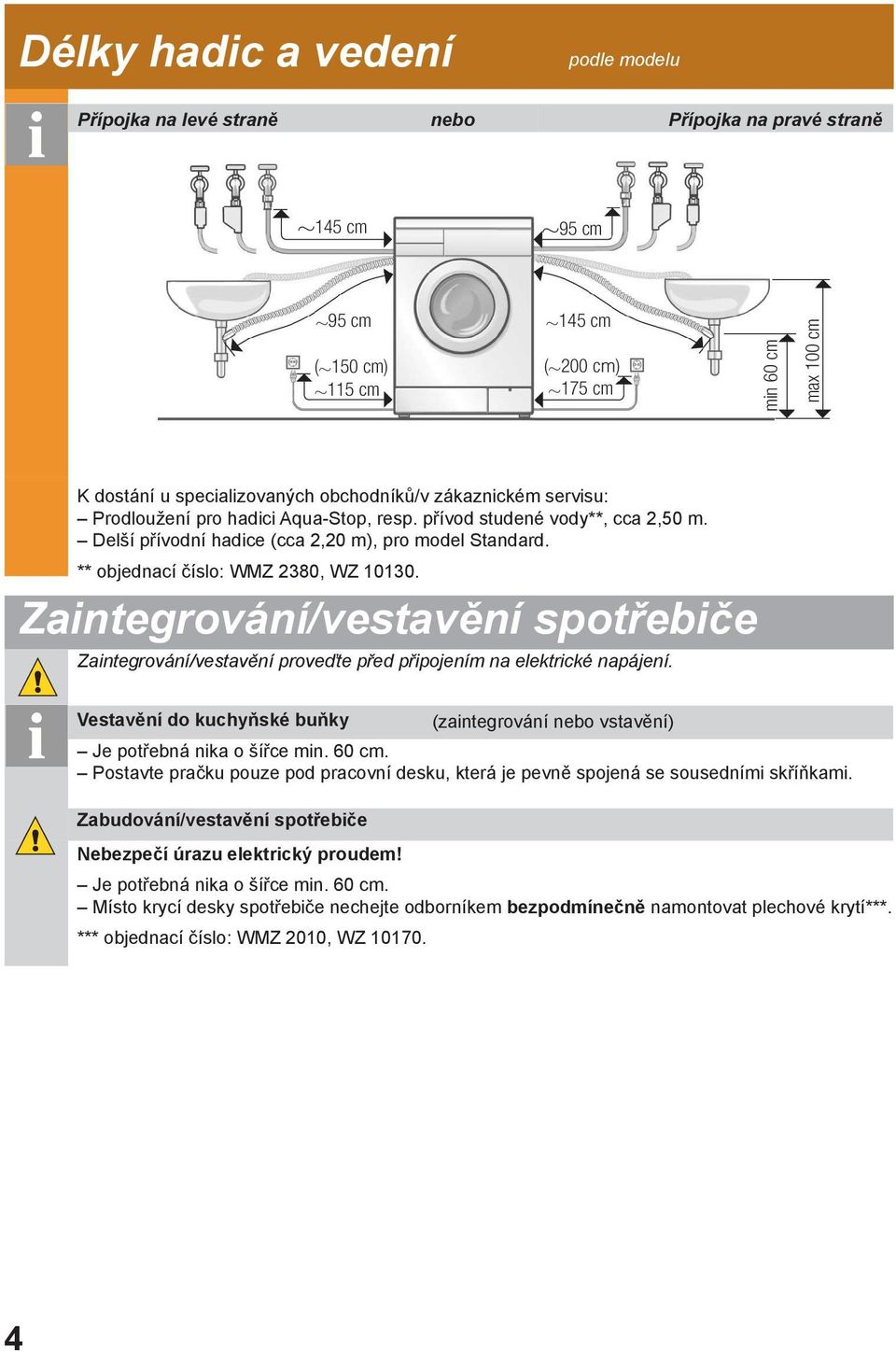 Zaintegrování/vestavění spotřebiče Zaintegrování/vestavění proveďte před připojením na elektrické napájení. Vestavění do kuchyňské buňky Je potřebná nika o šířce min. 60 cm.