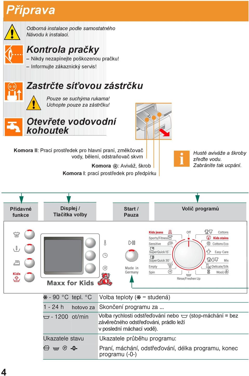 Otevřete vodovodní kohoutek Komora II: Prací prostředek pro hlavní praní, změkčovač vody, bělení, odstraňovač skvrn Komora : Aviváž, škrob Komora I: prací prostředek