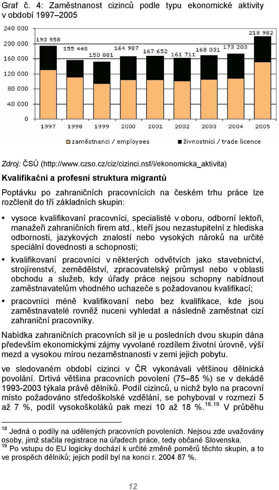 pracovníci, specialisté v oboru, odborní lektoři, manažeři zahraničních firem atd.