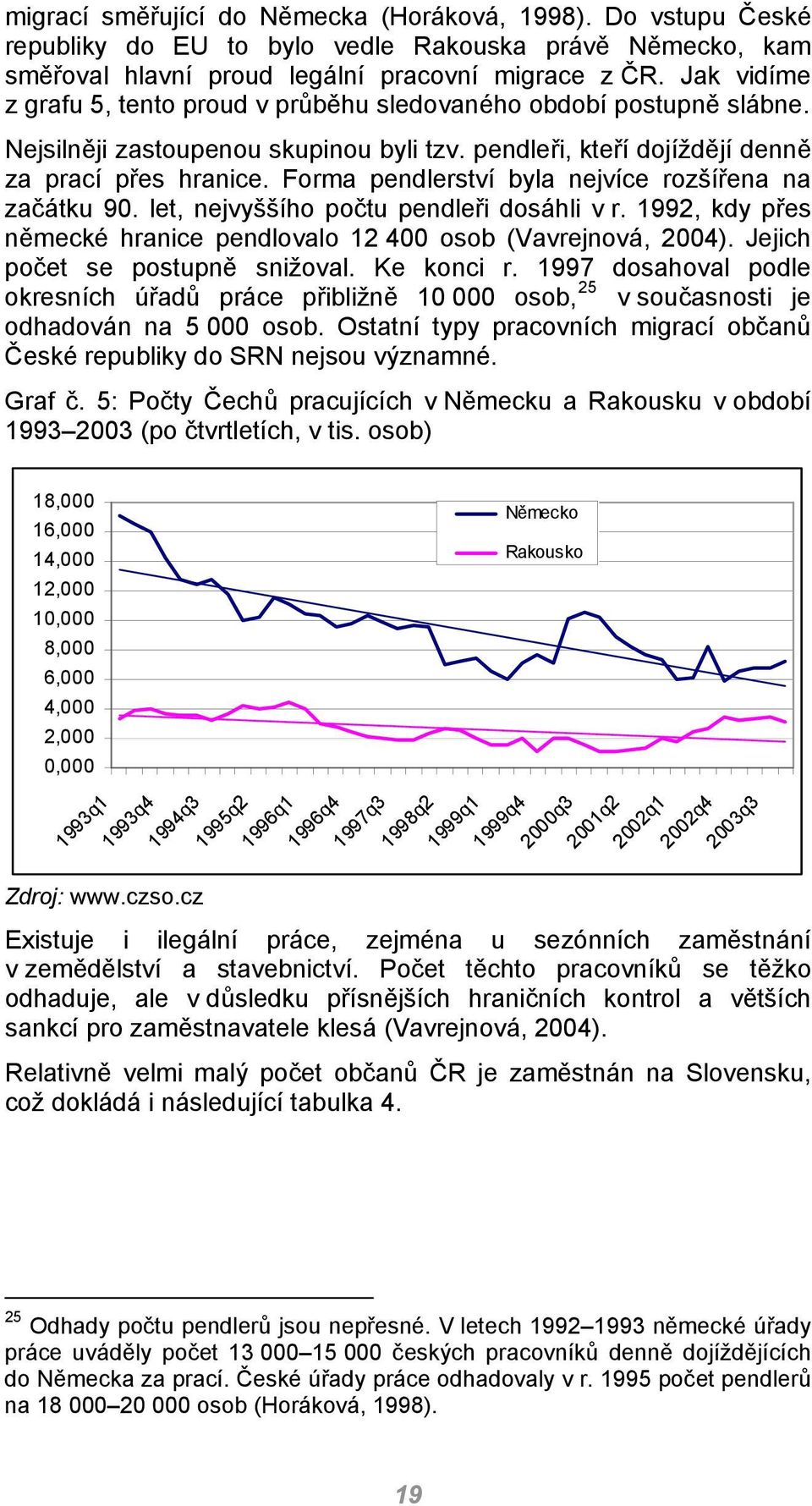 Forma pendlerství byla nejvíce rozšířena na začátku 90. let, nejvyššího počtu pendleři dosáhli v r. 1992, kdy přes německé hranice pendlovalo 12 400 osob (Vavrejnová, 2004).