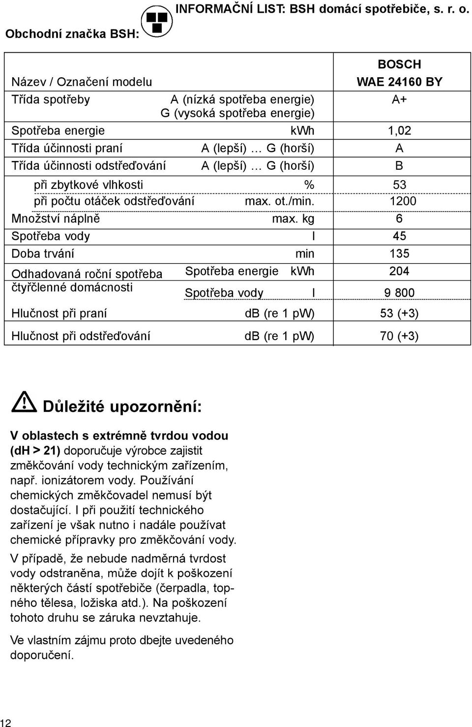 1,02 Třída účinnosti praní A (lepší) G (horší) A Třída účinnosti odstřeďování A (lepší) G (horší) B při zbytkové vlhkosti % 53 při počtu otáček odstřeďování