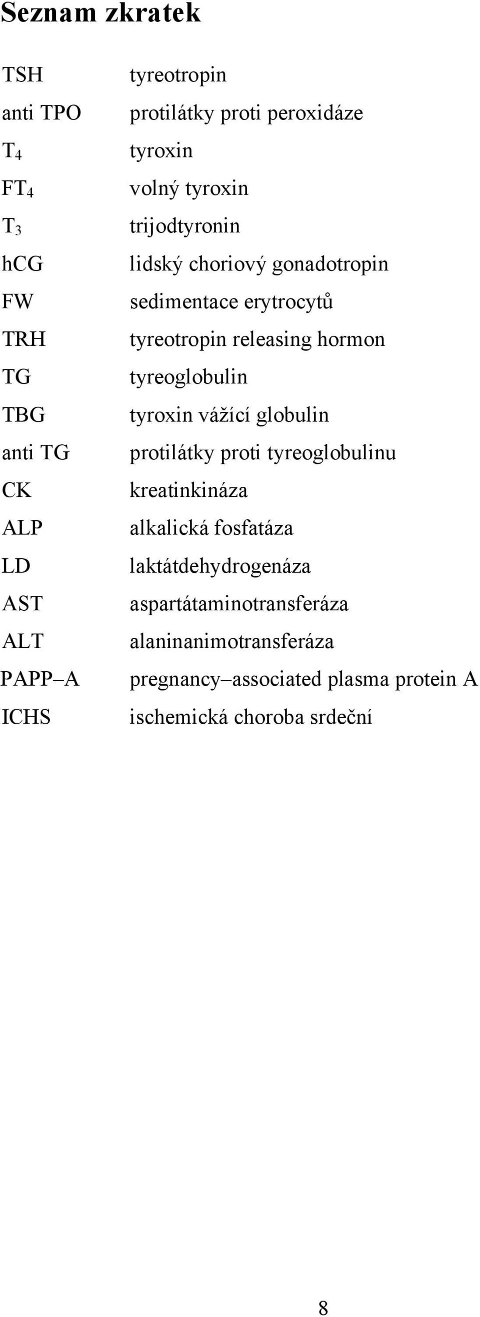 vážící globulin anti TG protilátky proti tyreoglobulinu CK kreatinkináza ALP alkalická fosfatáza LD laktátdehydrogenáza