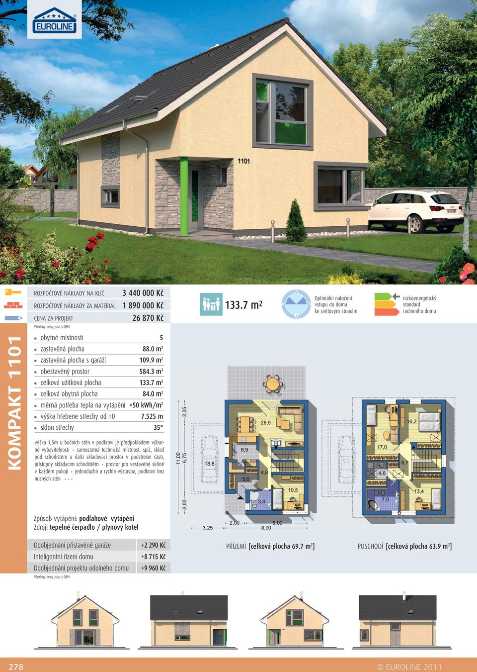 skládacím schodištěm prostor pro vestavěné skříně v každém pokoji jednoduchá a rychlá výstavba, podkroví bez nosných stěn 1337 m 2 nízkoenergetický standard