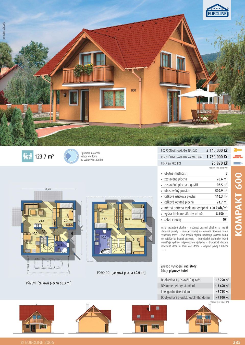 nejblíže ke hranici pozemku jednoduché technické řešení umožňuje rychlou svépomocnou výstavbu dispozičně vhodně rozdělená denní