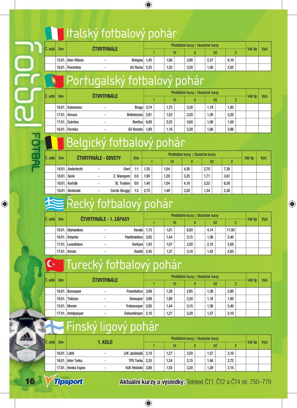 01. Ferreira - Gil Vicente 1,80 1,16 3,30 1,80 3,96 Belgický fotbalový pohár Č. udál. Den ČTVRTFINÁLE - ODVETY Stav Předběžné kurzy / Skutečné kurzy 16.01. Anderlecht - Gent 1:1 1,35 1,04 4,30 2,70 7,30 16.