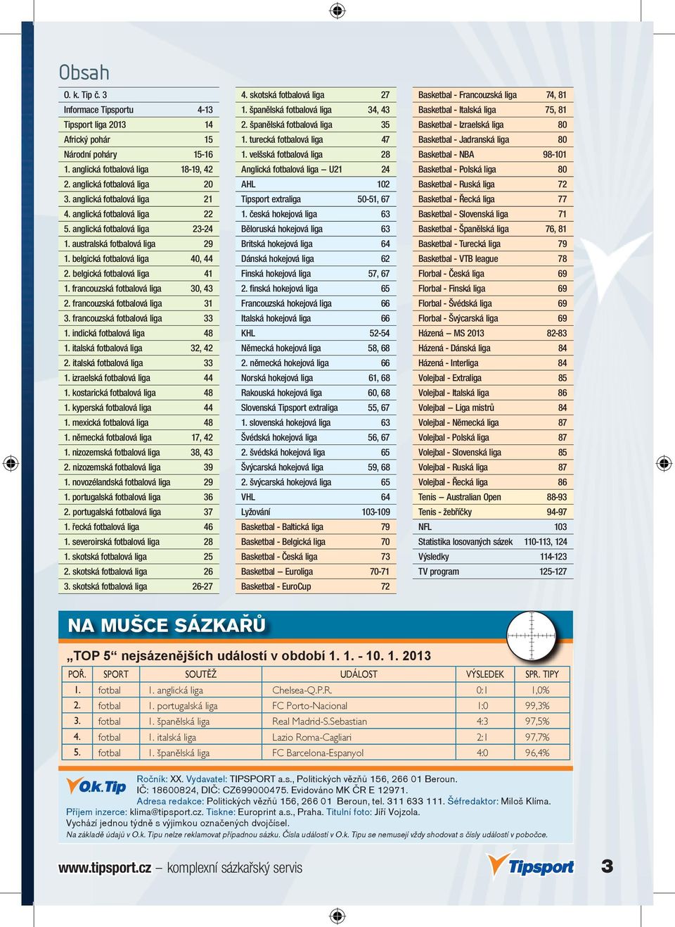 francouzská fotbalová liga 30, 43 2. francouzská fotbalová liga 31 3. francouzská fotbalová liga 33 1. indická fotbalová liga 48 1. italská fotbalová liga 32, 42 2. italská fotbalová liga 33 1.