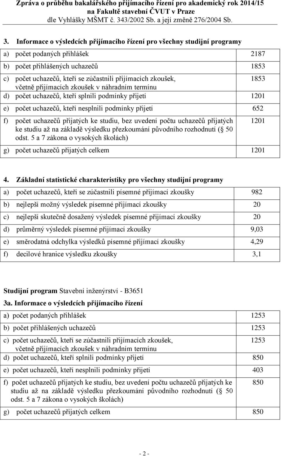 Základní statistické charakteristiky pro všechny studijní programy a) počet uchazečů, kteří se zúčastnili písemné přijímací zkoušky 982 d) průměrný výsledek písemné přijímací zkoušky 9,03 e)