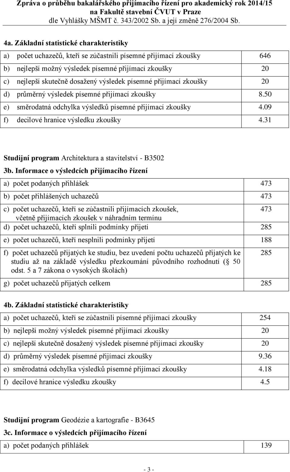 Informace o výsledcích přijímacího řízení a) počet podaných přihlášek 473 b) počet přihlášených uchazečů 473 473 d) počet uchazečů, kteří splnili podmínky přijetí 285 e) počet uchazečů, kteří