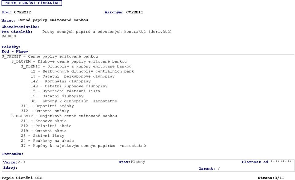 dluhopisy 149 - Ostatní kupónové dluhopisy 15 - Hypotéční zástavní listy 19 - Ostatní dluhopisy 36 - Kupóny k dluhopisům -samostatné 311 - Depozitní směnky 312 - Ostatní směnky S_MCPEMIT - Majetkové
