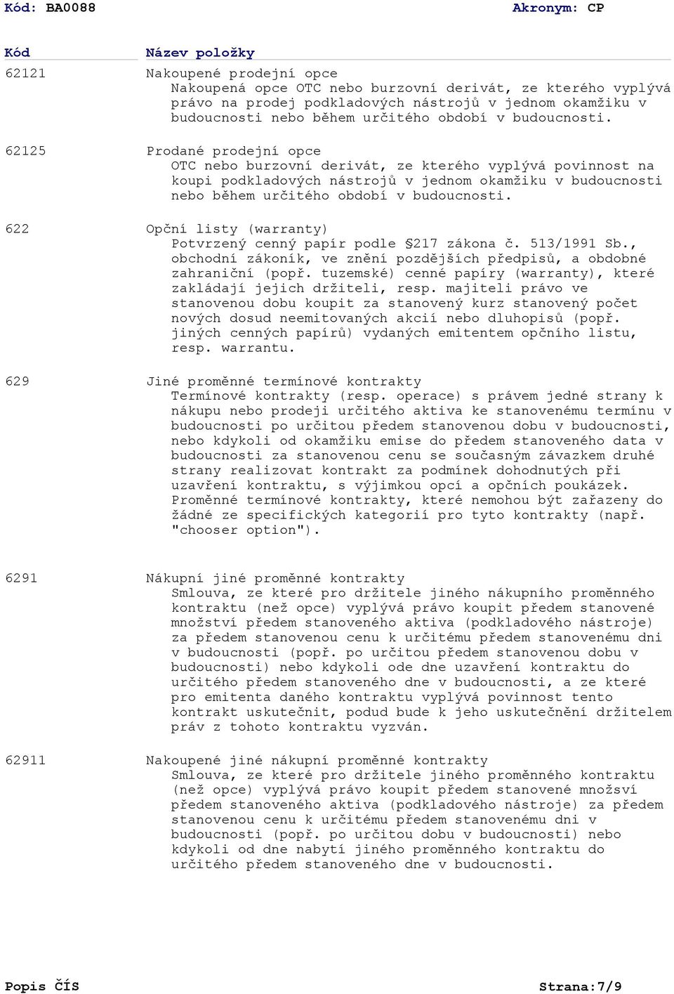 Prodané prodejní opce OTC nebo burzovní derivát, ze kterého vyplývá povinnost na koupi podkladových nástrojů v jednom okamžiku v budoucnosti nebo  Opční listy (warranty) Potvrzený cenný papír podle