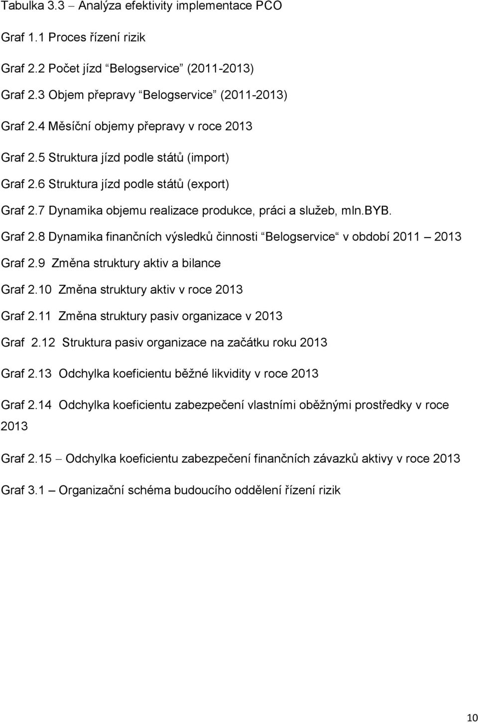 Graf 2.8 Dynamika finančních výsledků činnosti Belogservice v období 2011 2013 Graf 2.9 Změna struktury aktiv а bilance Graf 2.10 Změna struktury aktiv v roce 2013 Graf 2.