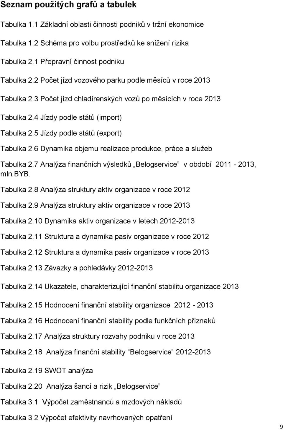 4 Jízdy podle států (import) Tabulka 2.5 Jízdy podle států (export) Tabulka 2.6 Dynamika objemu realizace produkce, práce a služeb Tabulka 2.