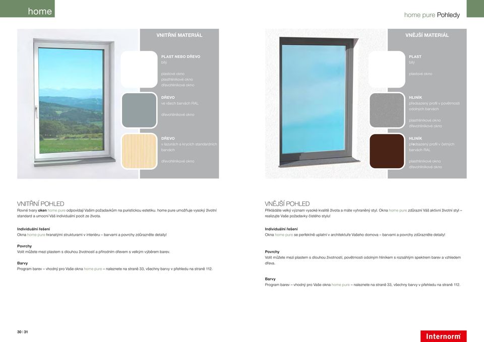 dřevohliníkové okno plasthliníkové okno dřevohliníkové okno VNITŘNÍ POHLED Rovné tvary oken home pure odpovídají Vašim požadavkům na puristickou estetiku.