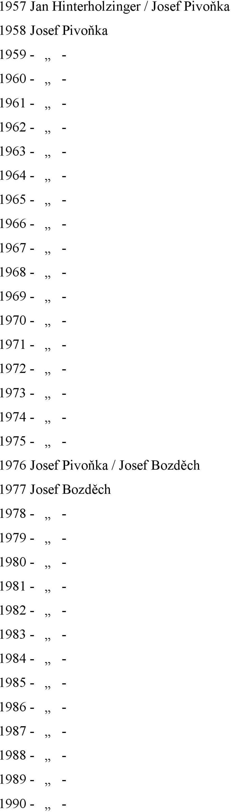 - - 1974 - - 1975 - - 1976 Josef Pivoňka / Josef Bozděch 1977 Josef Bozděch 1978 - - 1979 - -