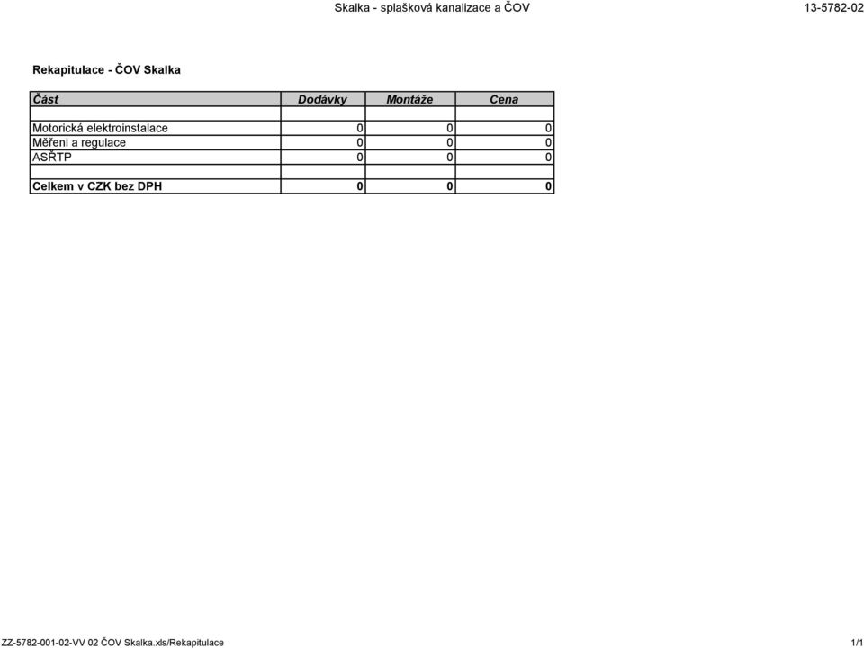 regulace 0 0 0 ASŘTP 0 0 0 Celkem v CZK 0 0 0