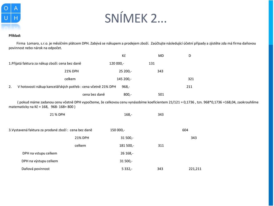 Přijatá faktura za nákup zboží: cena bez daně 120 000,- 131 Kč MD D 21% DPH 25 200,- 343 celkem 145 200,- 321 2.