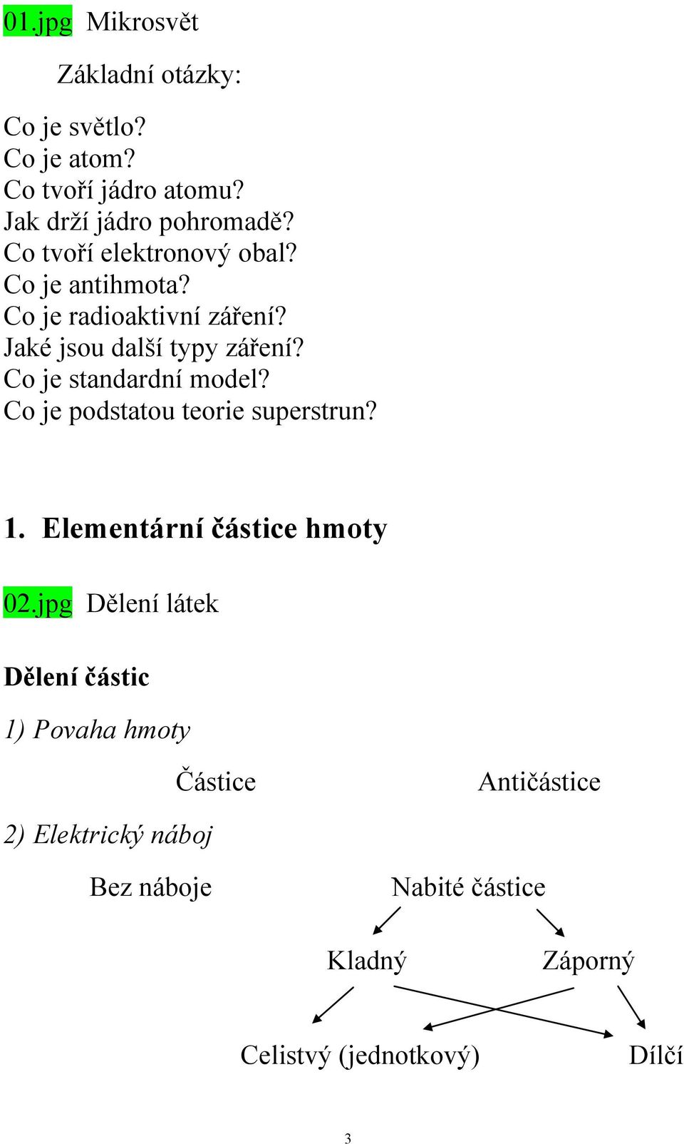 Co je standardní model? Co je podstatou teorie superstrun? 1. Elementární částice hmoty 02.