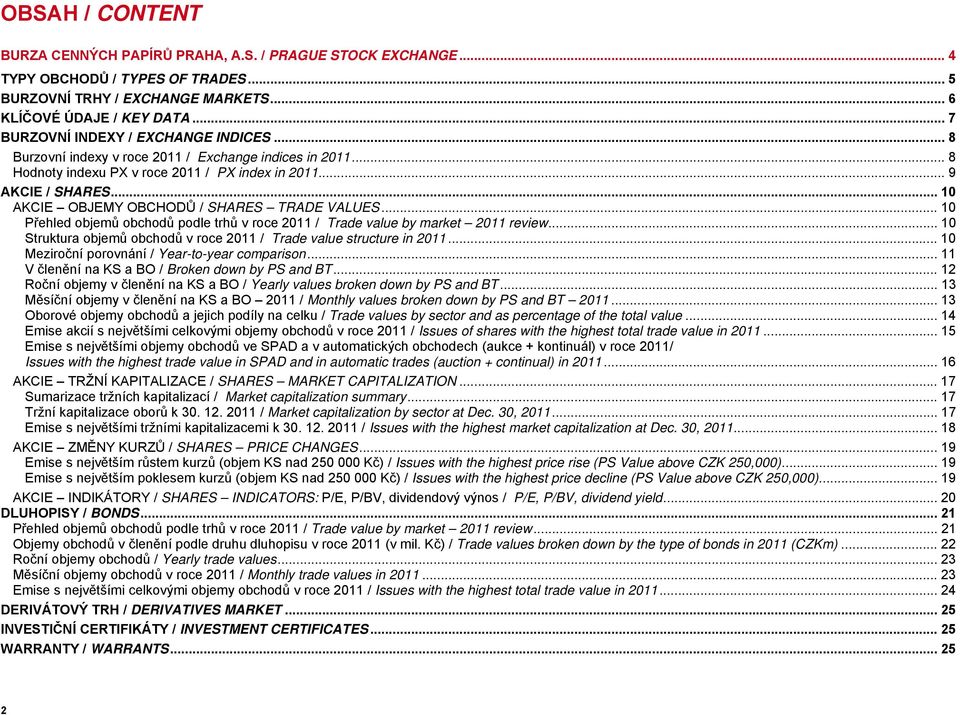 .. 10 AKCIE OBJEMY OBCHODŮ / SHARES TRADE VALUES... 10 Přehled objemů obchodů podle trhů v roce 2011 / Trade value by market 2011 review.