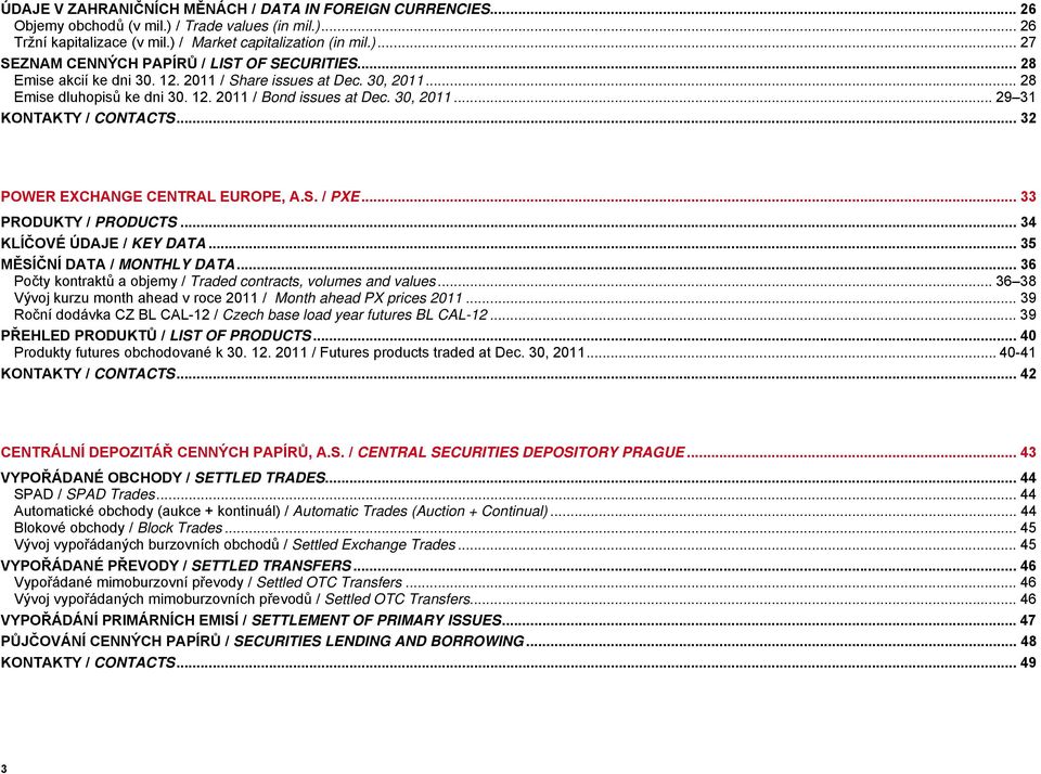 .. 32 POWER EXCHANGE CENTRAL EUROPE, A.S. / PXE... 33 PRODUKTY / PRODUCTS... 34 KLÍČOVÉ ÚDAJE / KEY DATA... 35 MĚSÍČNÍ DATA / MONTHLY DATA.