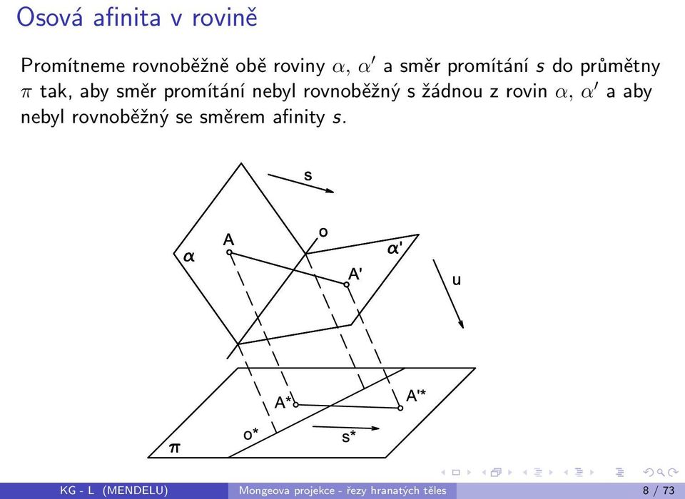 rovnoběžný s žádnou z rovin α, α a aby nebyl rovnoběžný se směrem