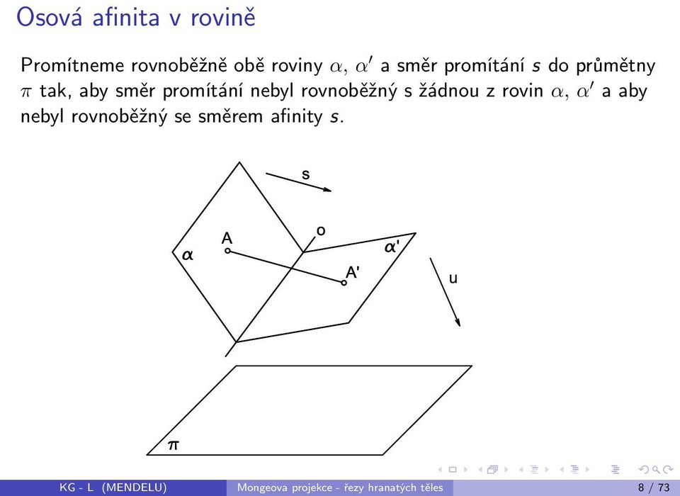 rovnoběžný s žádnou z rovin α, α a aby nebyl rovnoběžný se směrem