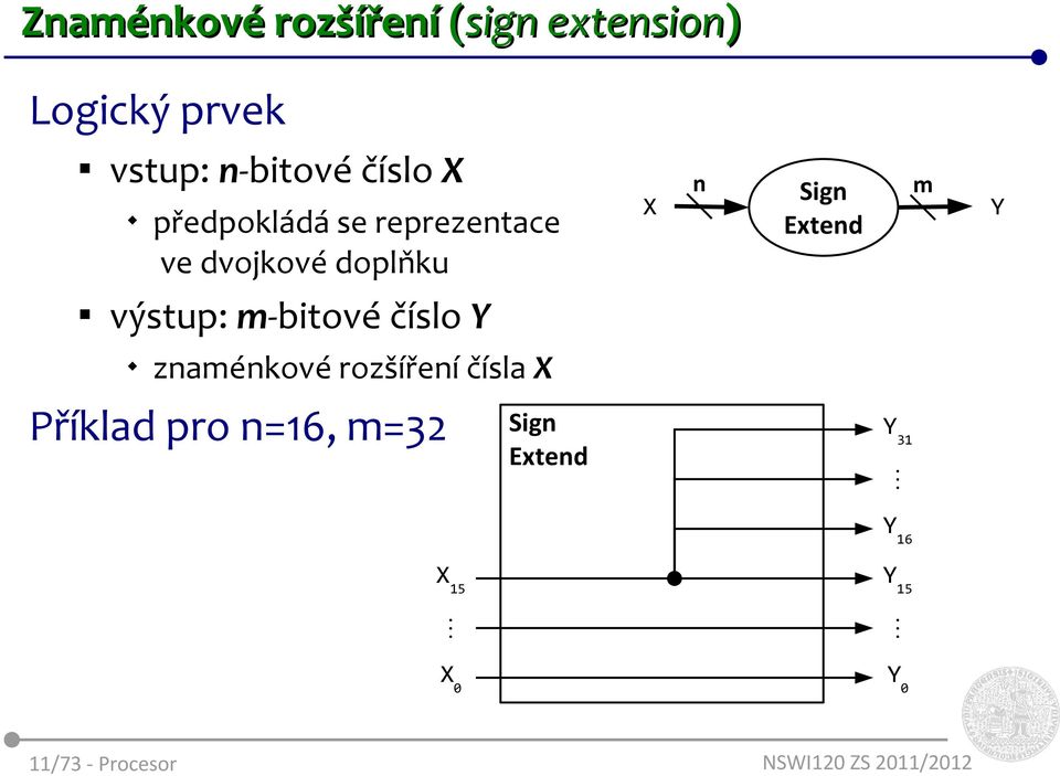 Extend m Y výstup: m-bitové číslo Y znaménkové rozšíření čísla X