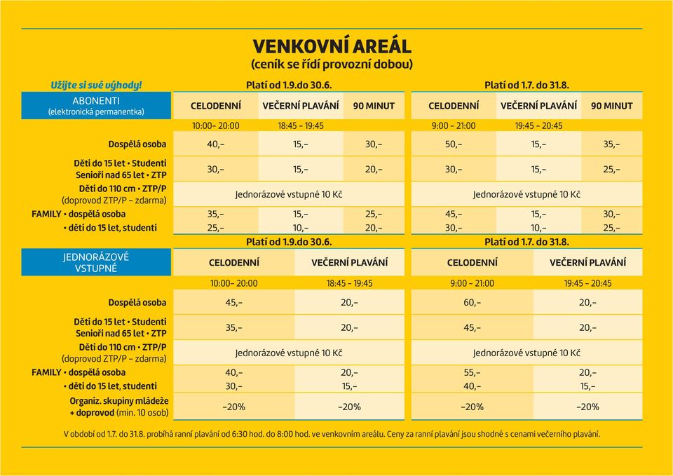 30,- 15,- 20,- 30,- 15,- 25,- FAMILY dospělá osoba 35,- 15,- 25,- 45,- 15,- 30,- děti do 15 let, studenti 25,- 10,- 20,- 30,- 10,- 25,- Platí od 1.9.do 30.6. Platí od 1.7. do 31.8.