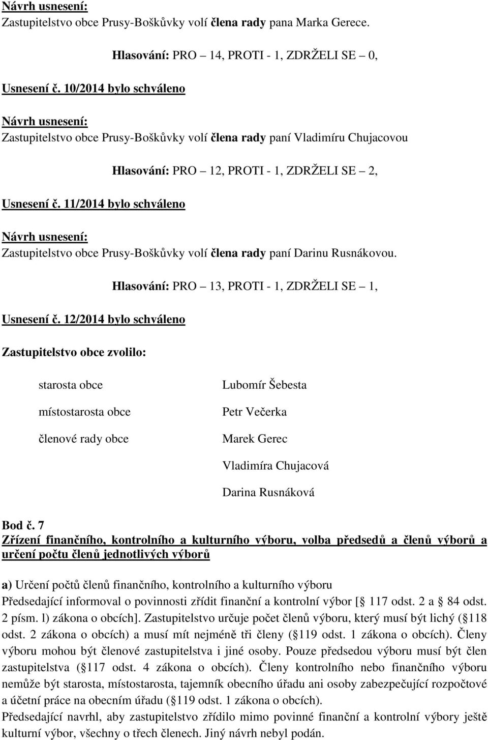 11/2014 bylo schváleno Hlasování: PRO 12, PROTI - 1, ZDRŽELI SE 2, Zastupitelstvo obce Prusy-Boškůvky volí člena rady paní Darinu Rusnákovou. Usnesení č.