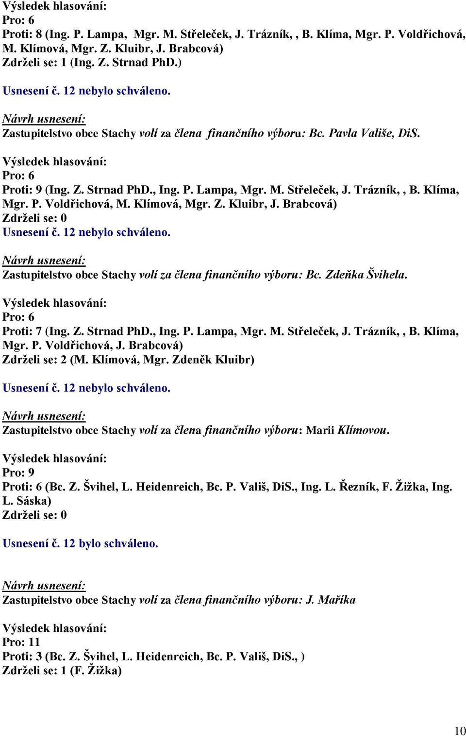 Klíma, Mgr. P. Voldřichová, M. Klímová, Mgr. Z. Kluibr, J. Brabcová) Usnesení č. 12 nebylo schváleno. Zastupitelstvo obce Stachy volí za člena finančního výboru: Bc. Zdeňka Švihela.