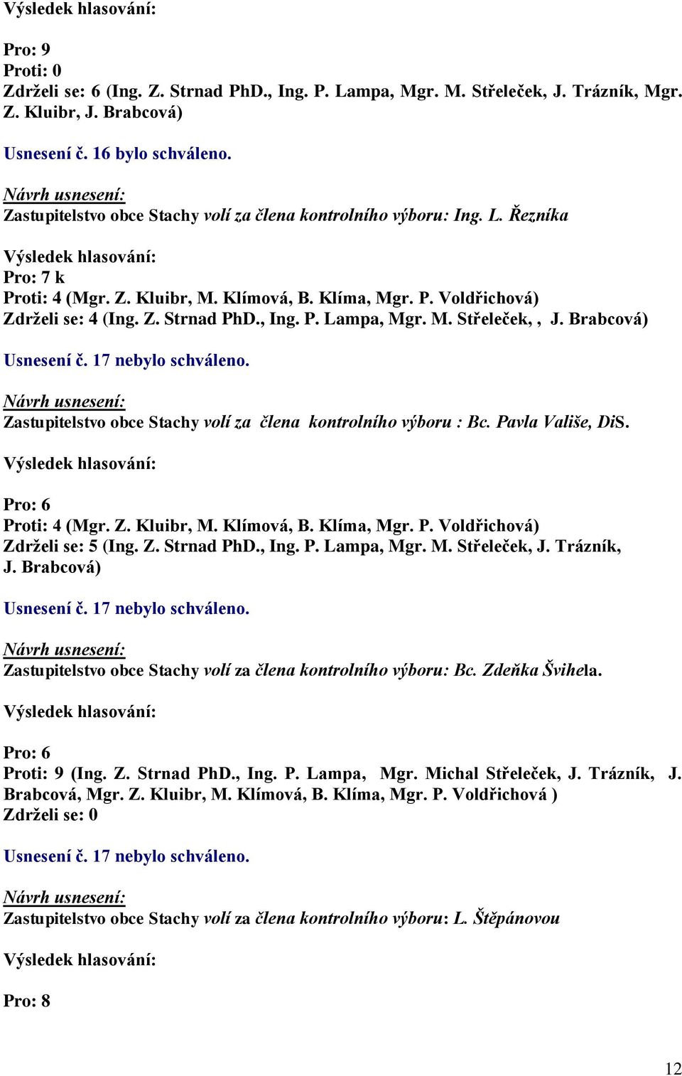 M. Střeleček,, J. Brabcová) Usnesení č. 17 nebylo schváleno. Zastupitelstvo obce Stachy volí za člena kontrolního výboru : Bc. Pavla Vališe, DiS. Pro: 6 Proti: 4 (Mgr. Z. Kluibr, M. Klímová, B.