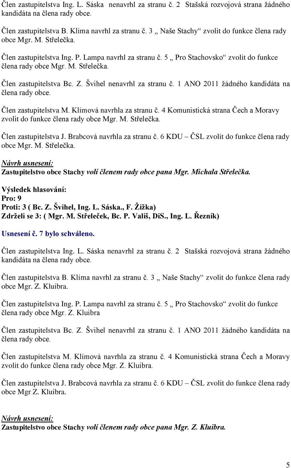 Z. Švihel nenavrhl za stranu č. 1 ANO 2011 žádného kandidáta na člena rady obce. zvolit do funkce člena rady obce Mgr. M. Střelečka. Člen zastupitelstva J. Brabcová navrhla za stranu č.