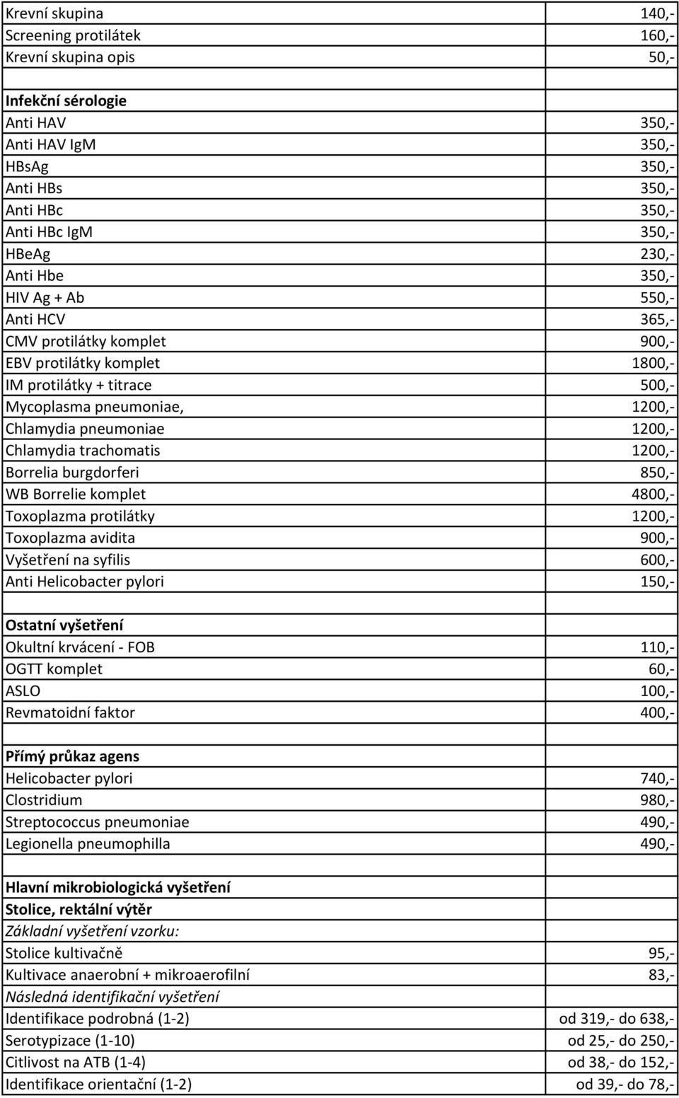 Chlamydia trachomatis 1200,- Borrelia burgdorferi 850,- WB Borrelie komplet 4800,- Toxoplazma protilátky 1200,- Toxoplazma avidita 900,- Vyšetření na syfilis 600,- Anti Helicobacter pylori 150,-