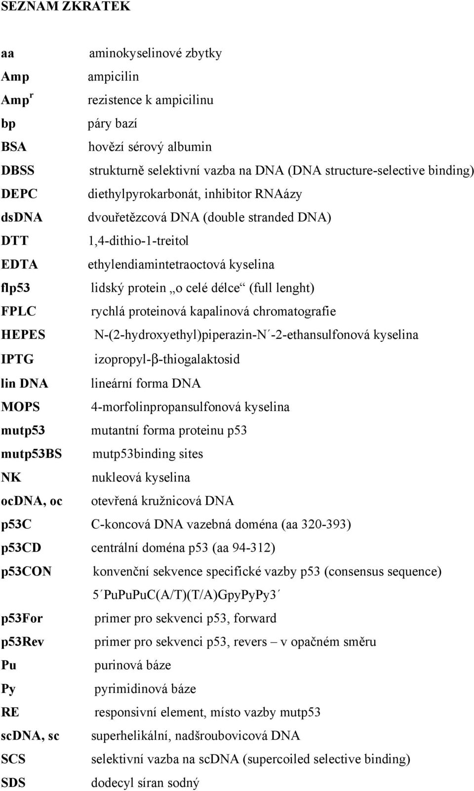 lenght) FPLC rychlá proteinová kapalinová chromatografie HEPES N-(2-hydroxyethyl)piperazin-N -2-ethansulfonová kyselina IPTG izopropyl-β-thiogalaktosid lin DNA lineární forma DNA MOPS
