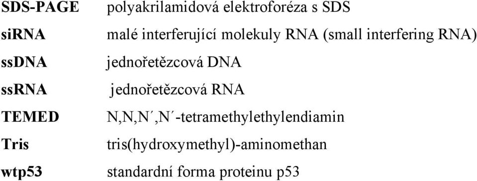 interfering RNA) jednořetězcová DNA jednořetězcová RNA N,N,N,N