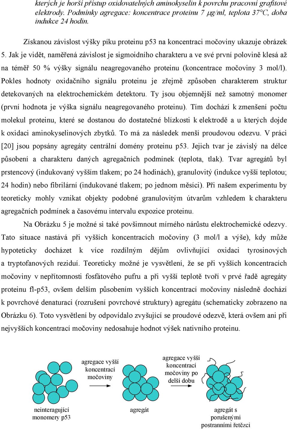 Jak je vidět, naměřená závislost je sigmoidního charakteru a ve své první polovině klesá až na téměř 50 % výšky signálu neagregovaného proteinu (koncentrace močoviny 3 mol/l).