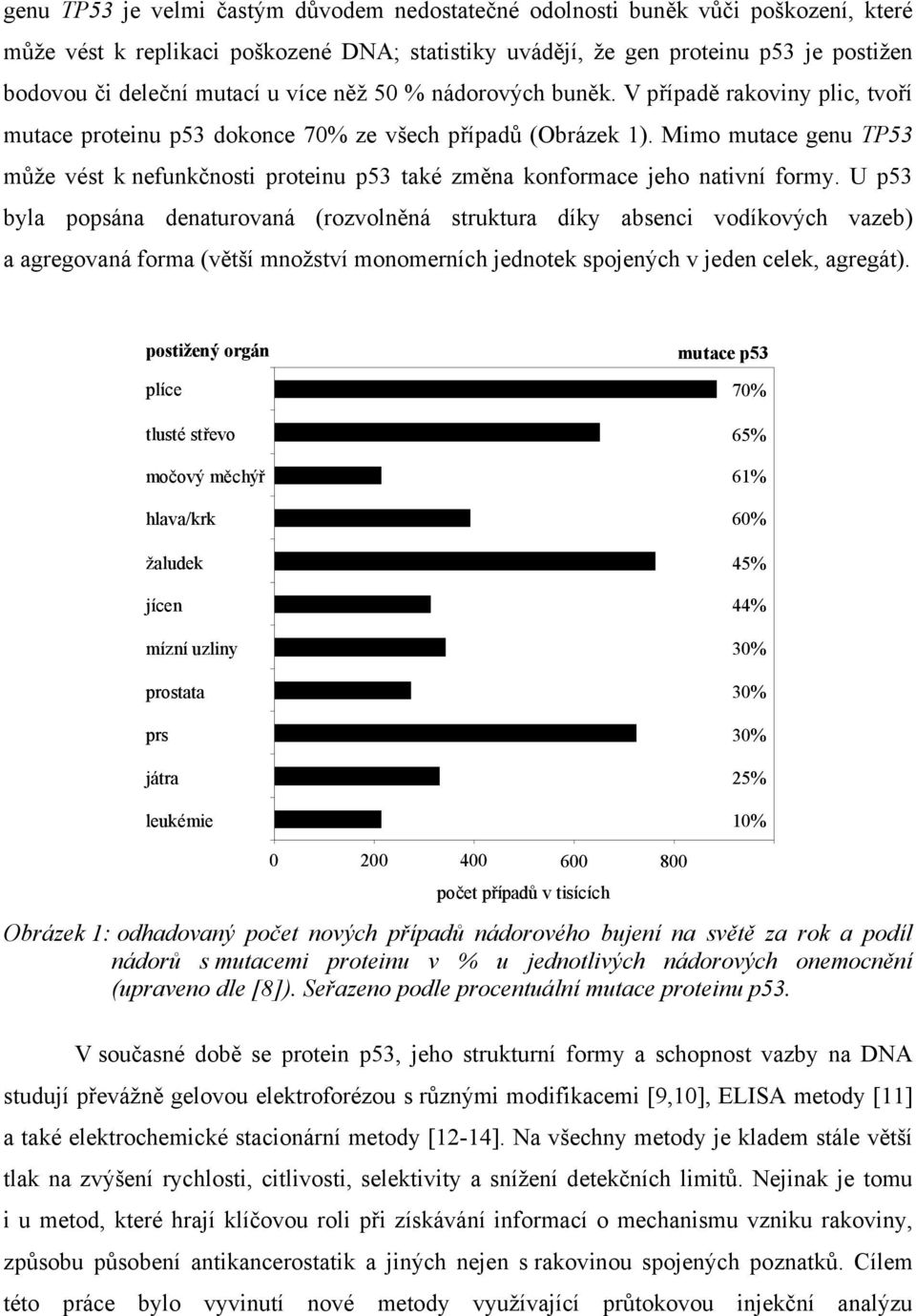 Mimo mutace genu TP53 může vést k nefunkčnosti proteinu p53 také změna konformace jeho nativní formy.