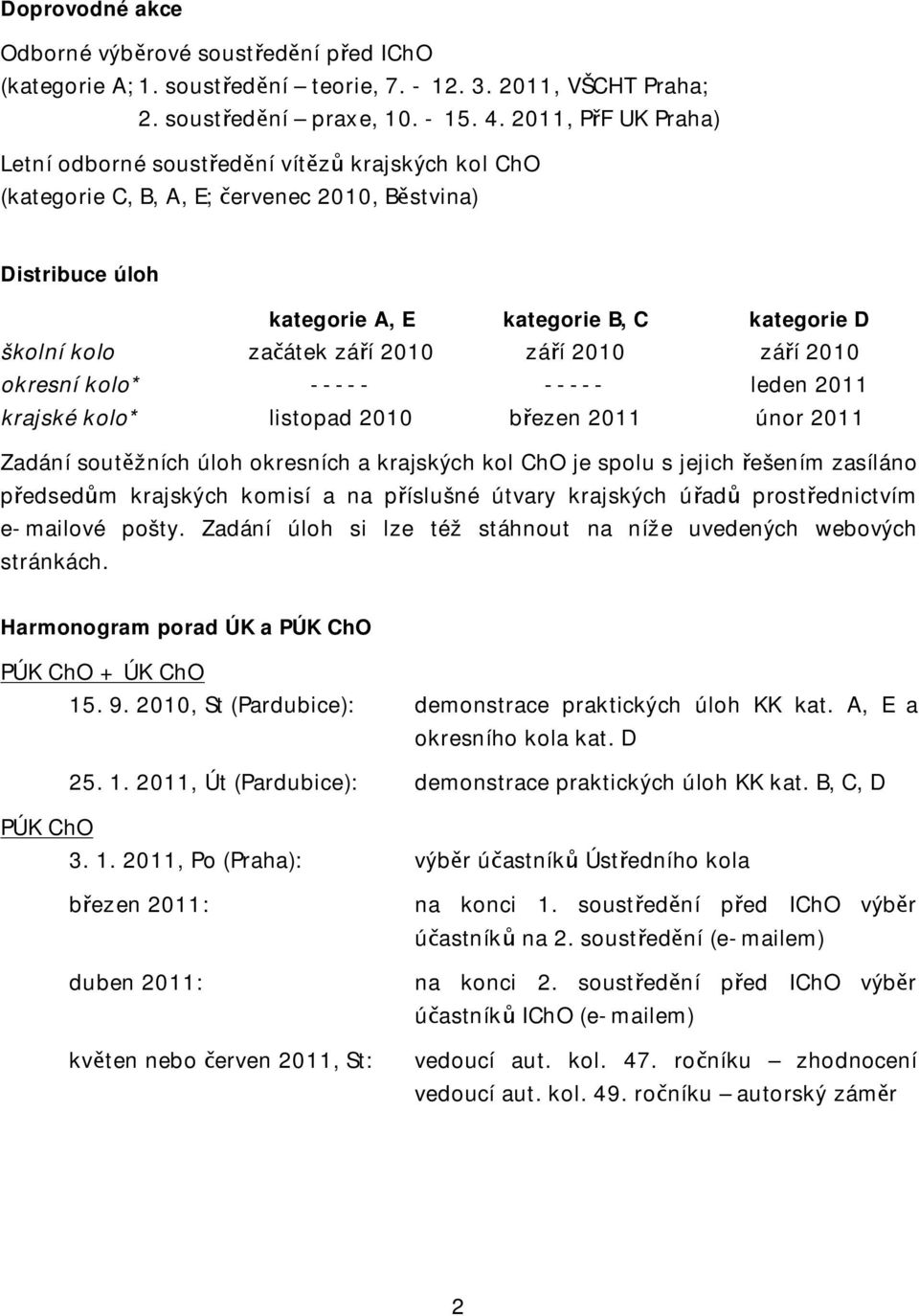 září 2010 září 2010 září 2010 okresní kolo* ----- ----- leden 2011 krajské kolo* listopad 2010 březen 2011 únor 2011 Zadání soutěžních úloh okresních a krajských kol ChO je spolu s jejich řešením