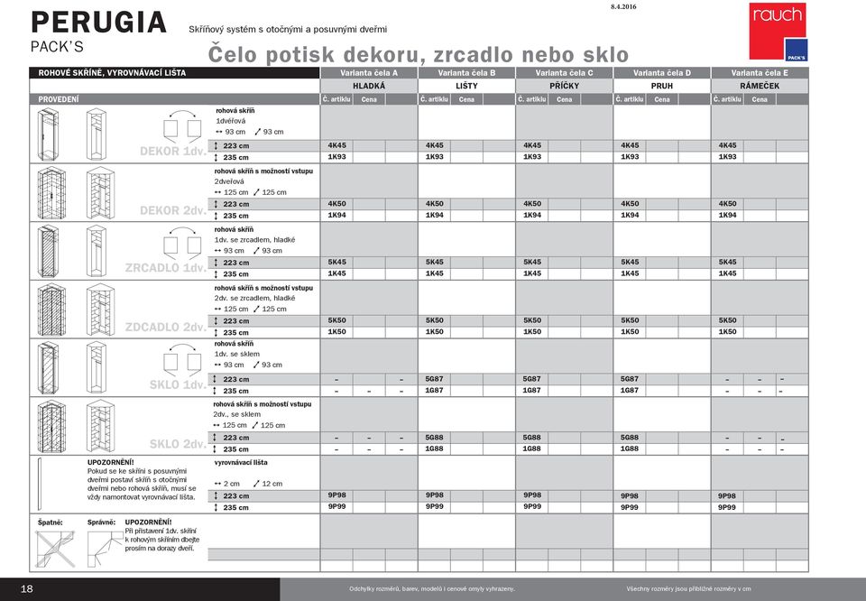 Pokud se ke skříni s posuvnými dveřmi postaví skříň s otočnými dveřmi nebo rohová skříň, musí se vždy namontovat vyrovnávací lišta. UPOZORNĚNÍ! Při přistavení 1dv.