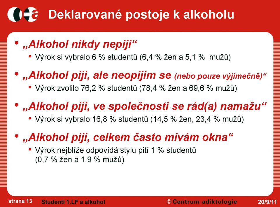 společnosti se rád(a) namažu Výrok si vybralo 16,8 % studentů (14,5 % žen, 23,4 % mužů) Alkohol piji, celkem často