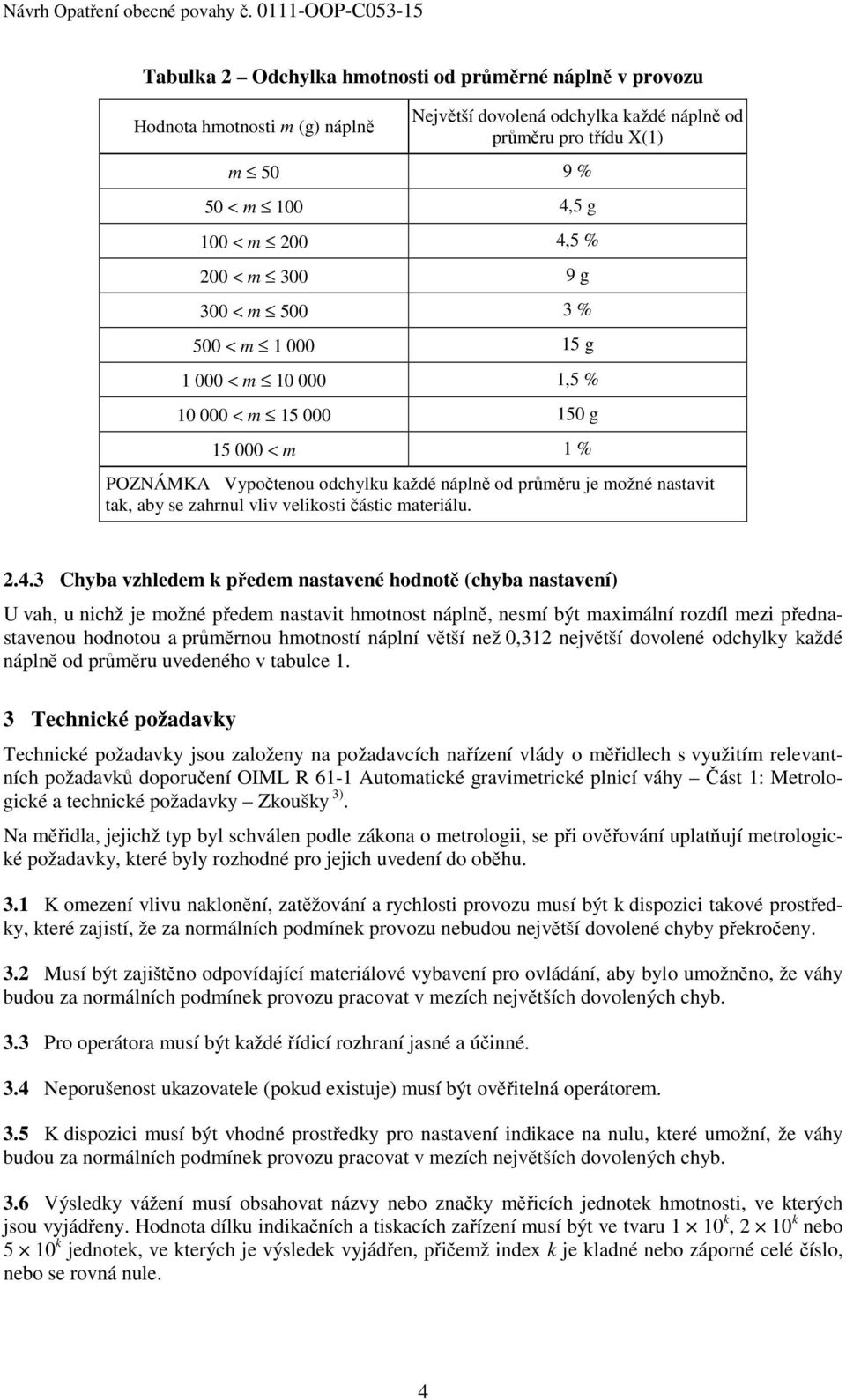 zahrnul vliv velikosti částic materiálu. 2.4.