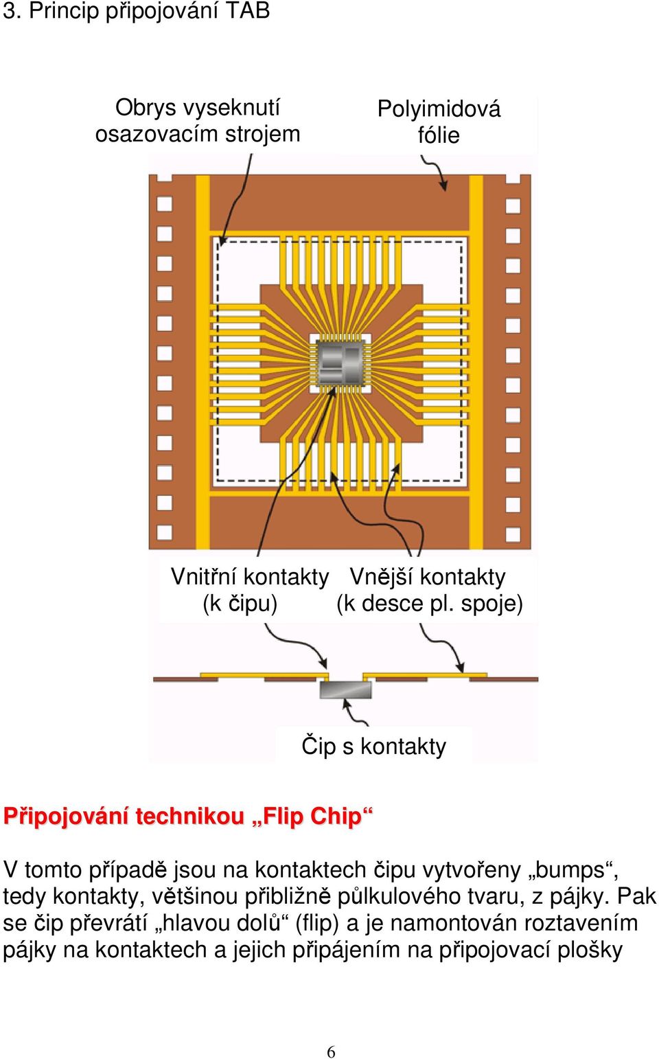 spoje) Čip s kontakty Připojování technikou Flip Chip V tomto případě jsou na kontaktech čipu vytvořeny bumps,