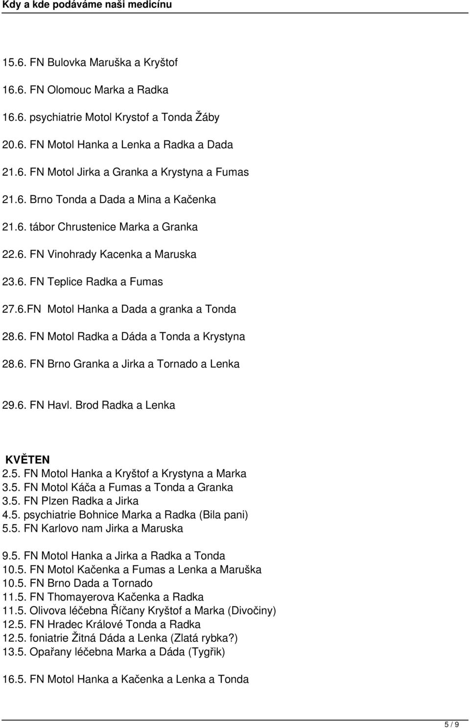 6. FN Brno Granka a Jirka a Tornado a Lenka 29.6. FN Havl. Brod Radka a Lenka KVĚTEN 2.5. FN Motol Hanka a Kryštof a Krystyna a Marka 3.5. FN Motol Káča a Fumas a Tonda a Granka 3.5. FN Plzen Radka a Jirka 4.