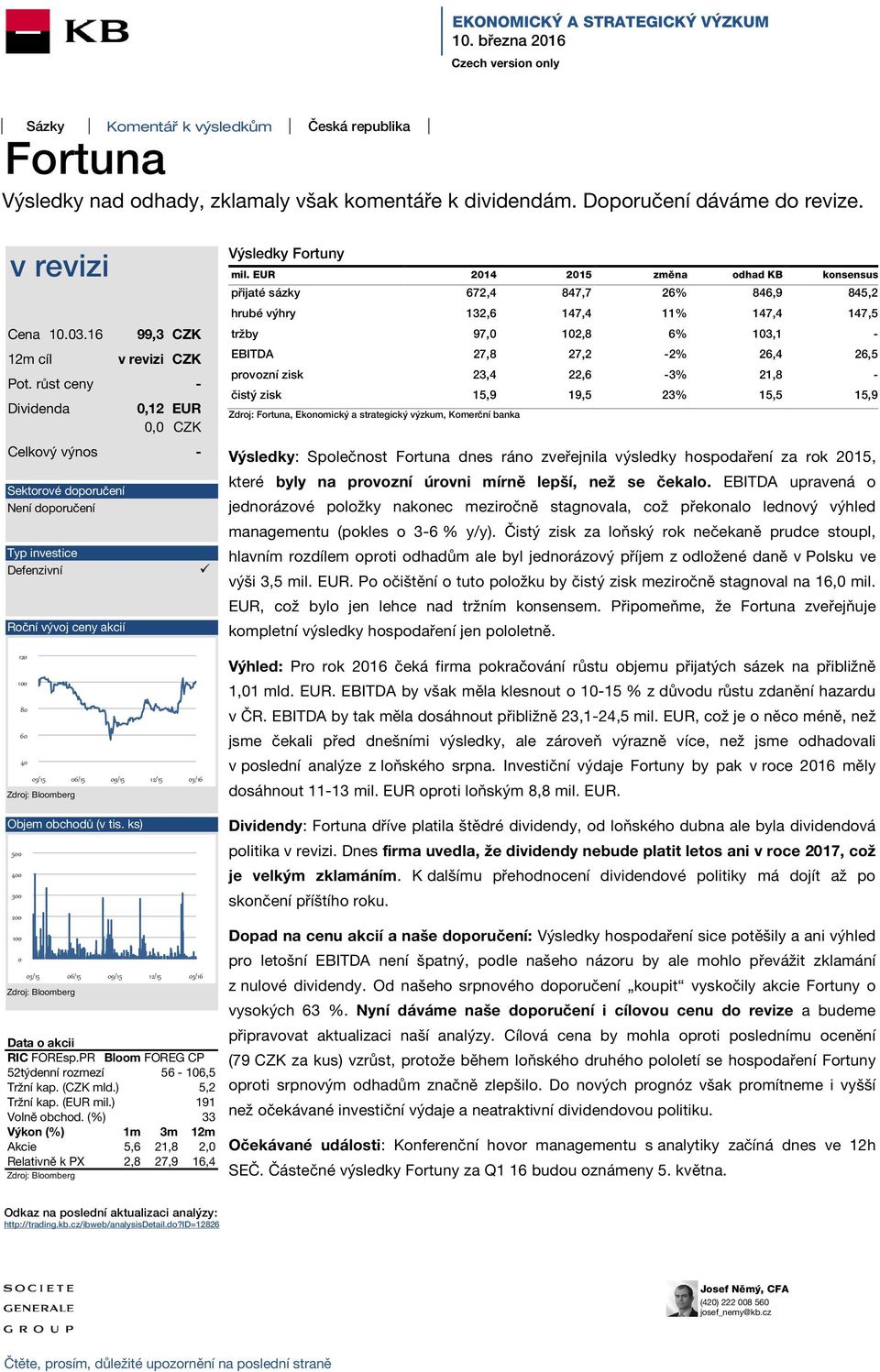 růst ceny - Dividenda Sektorové doporučení Není doporučení Typ investice Defenzivní Roční vývoj ceny akcií 99,3 CZK CZK 0,12 EUR 0,0 CZK Celkový výnos - 120 100 80 60 40 03/15 06/15 09/15 12/15 03/16