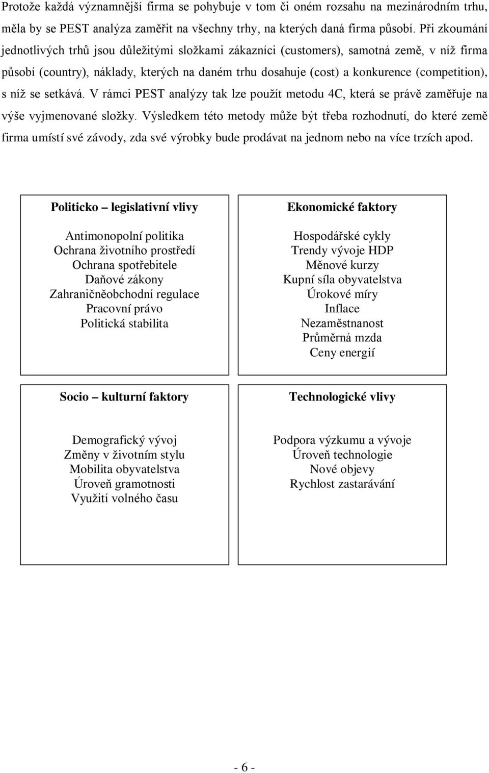 níž se setkává. V rámci PEST analýzy tak lze použít metodu 4C, která se právě zaměřuje na výše vyjmenované složky.