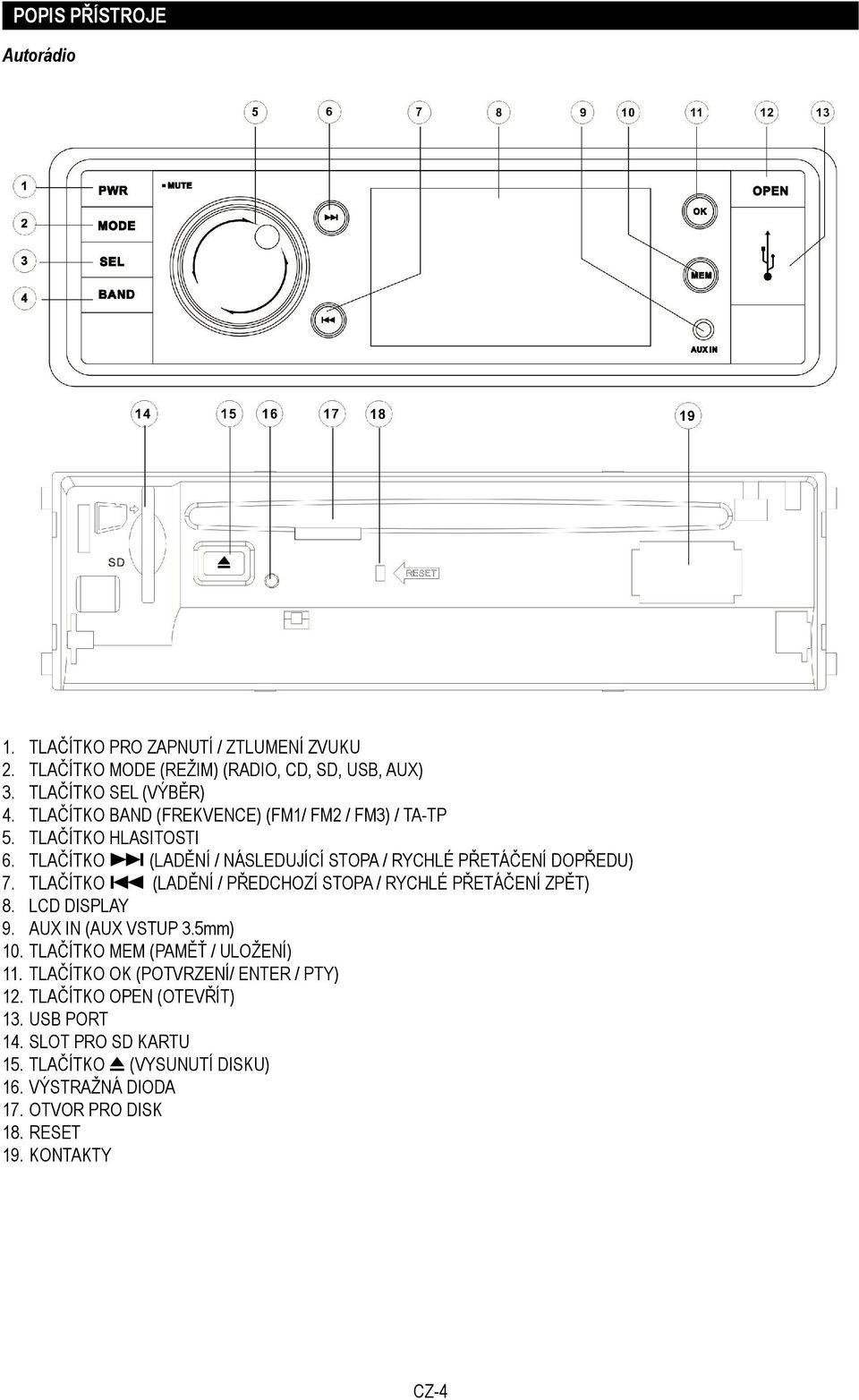 TLAČÍTKO (LAD NÍ / P EDCHOZÍ STOPA / RYCHLÉ P ETÁČENÍ ZP T) 8. LCD DISPLAY 9. AUX IN (AUX VSTUP 3.5mm) 10. TLAČÍTKO MEM (PAM / ULOŽENÍ) 11.